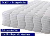 2-Persoons Matras -MICRO POCKET NASA traagschuim 7 ZONE 21 CM - 180x220/21