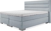 Luxe Boxspring 160x200 Compleet Blauw Suite 3 Balken