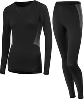 Löffler Thermoset Transtex Dames Polypropyleen Zwart Mt 40/42