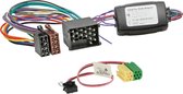 Stuurwiel bediening Land Rover Discovery / Freelander - Rover 75 > Blaupunkt