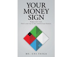 Your Money Sign
