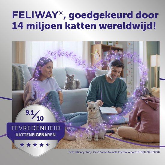 FELIWAY Optimum Startset | 1 Verdamper en Flacon 48ml |Anti-stress voor Kat