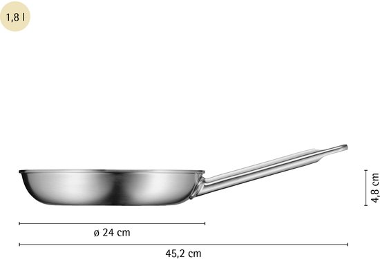 WMF