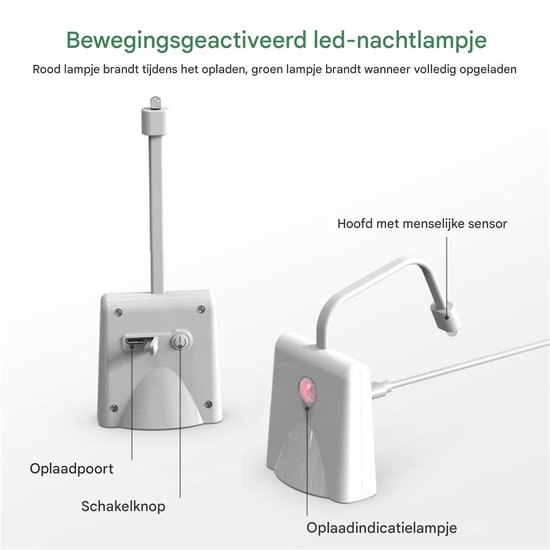 Ynkkvre-Toilet Nachtlampje met Bewegingssensor - WC Lamp met 16 Kleuren LED en Projector - Toiletverlichting, Grappig en Praktisch Cadeau van Ynkkvre — afbeelding 3
