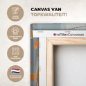 PDP.ProductImage.Thumb.Image.srtText 7