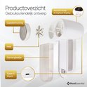 Exploded view van wit apparaat met gaas, mes, opvangbakje en Type-C poort. Met digitaal display en aan/uit-knop.