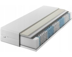 Izer Pocketvering Matras 160x190 H2/H3 - 7 Zones Latex