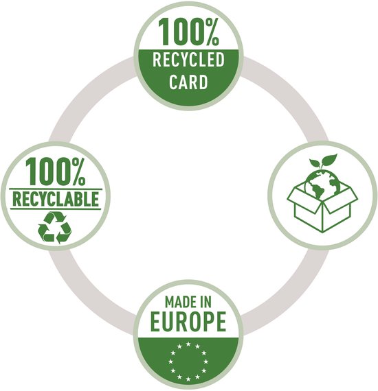 Milieulabels: 100% gerecycled karton, 100% recyclebaar, CO2 gecompenseerd en gemaakt in Europa.