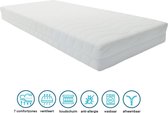 Atlas Matras Koudschuim HR80 Softtech 5cm - 110 x 210cm Dikte 22cm