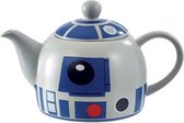 Star Wars - Teapot R2-D2 X1