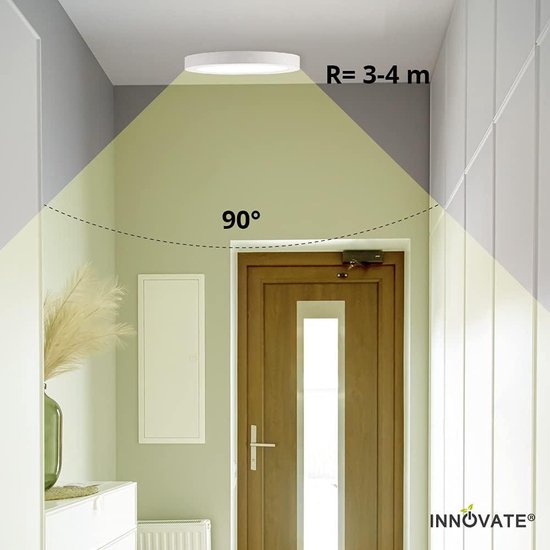 26W LED plafondlamp met bewegingsmelder binnen sensorlamp moderne plafond licht met daglichtsensor plafondverlichting met sensor voor hal trap woonkamer balkon keuken garage veranda kantoor