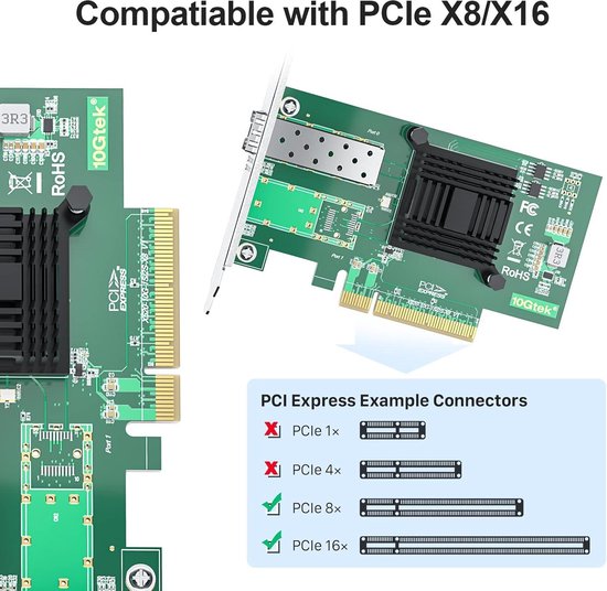 IBM X520 Dual Port 10GbE SFP+ Internal Fiber 10000 Mbit/s, 18 in