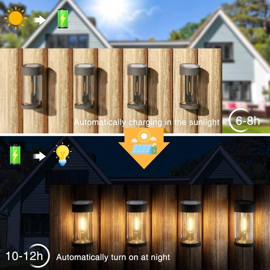 Alles voor in de tuin | Action Web NL