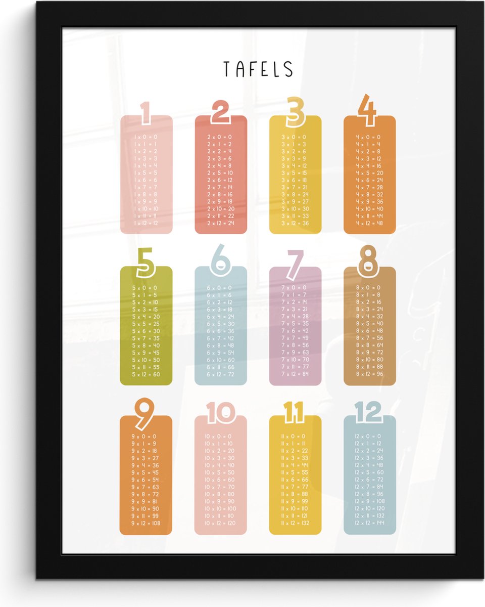 FrameYourWall Poster in lijst Fotolijst 30x40 cm Posters Tafels van vermenigvuldiging Leren rekenen voor kinderen Getallen oefenen Cijfers Kleuren Posterlijst zwart Kamer decoratie Wanddecoratie kinderkamer Muurdecoratie babykamer