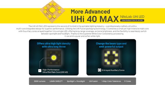 Nitecore EDC35 lampe de poche rechargeable