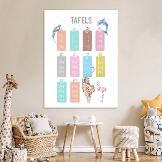 Affiche 120x160 cm - Tables de multiplication - Apprendre à compter pour les enfants - Pratique des chiffres - Animaux - Posters - Accessoires décoration chambre - Décoration murale chambre enfant - Décoration murale chambre bébé