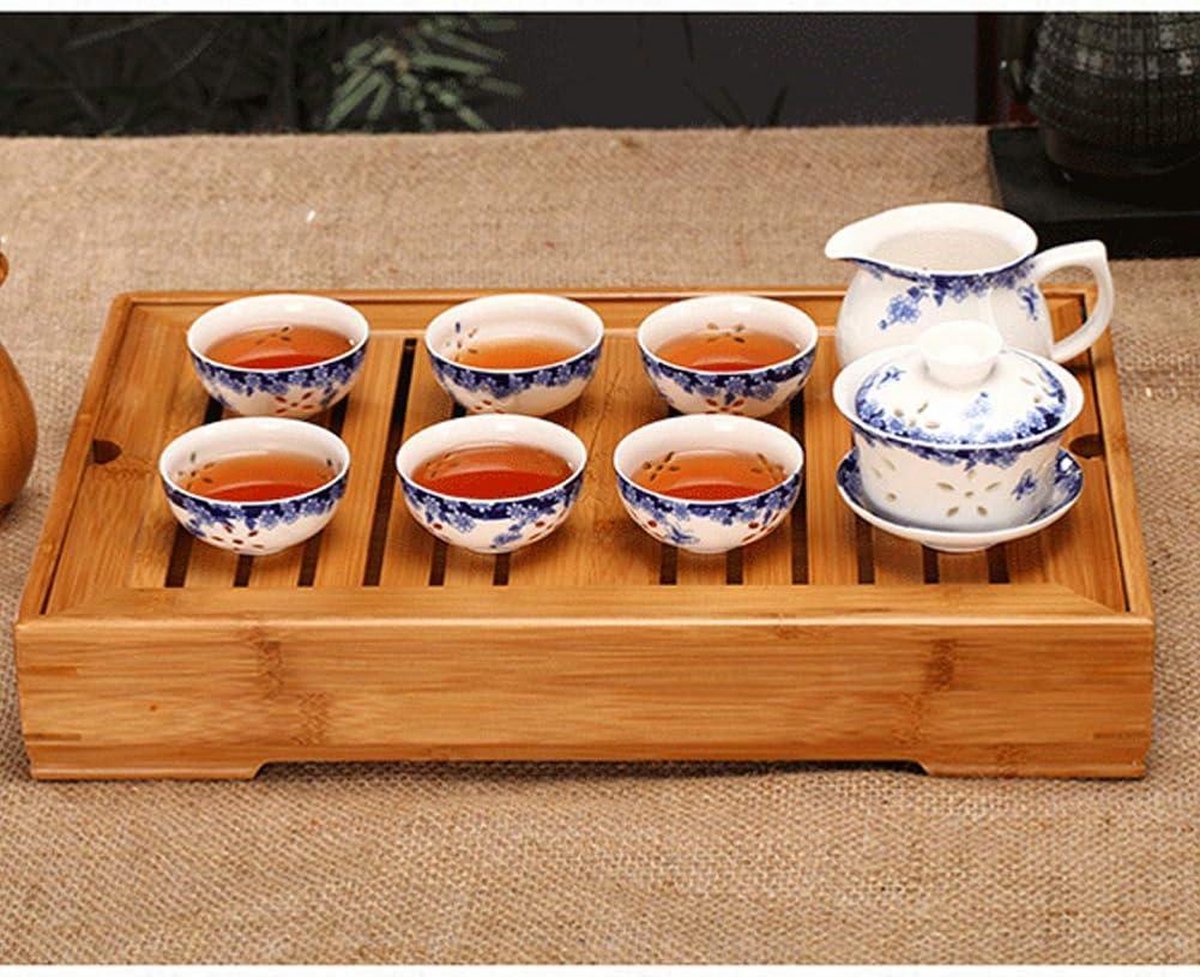 Chinees