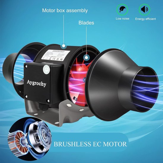 Aygrochy 300 Mm Afvoerventilator, Afvoerluchtventilator Voor Verwarming Koeling Booster Groeitenten Hydroculturen Thuisgebruik Ventilatie En Afzuigventilator