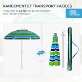 Tuinparasols - Parasols & Schaduw