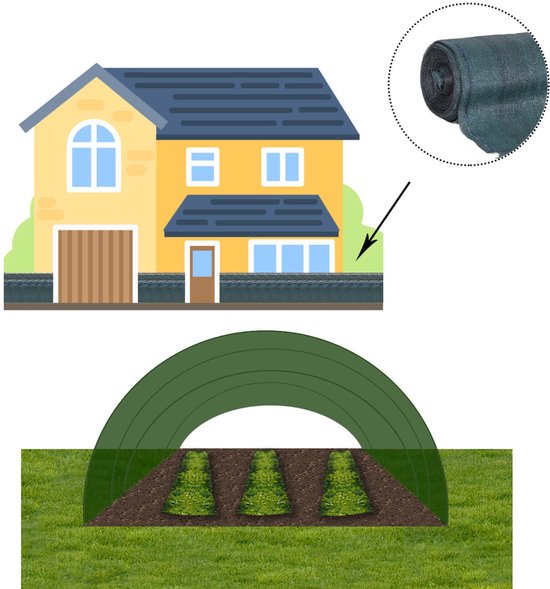Illustratie van een huis met een tuin. Schaduwdoek wordt gebruikt om een tunnelvormige kas voor planten te maken.