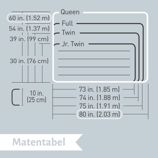 Bestway luchtbed - 2-Persoons - 152 x 203 x 25 cm - Groen - Inclusief en Hoeslaken van Bestway — afbeelding 4