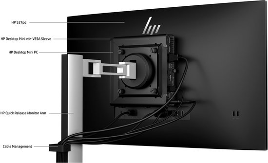 Achterkant van HP monitor met HP Desktop Mini v4 en VESA Sleeve.