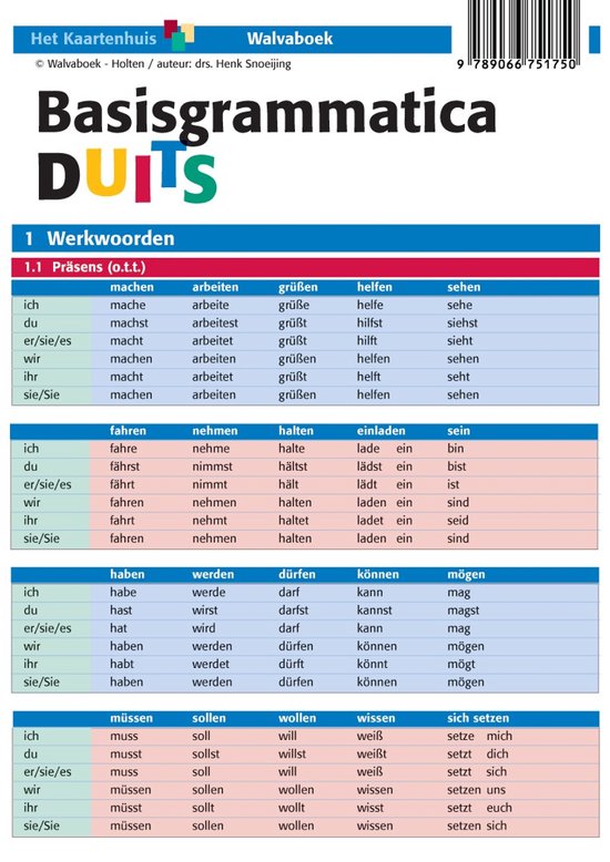 Basisgrammatica Duits - cover