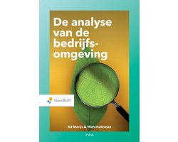 Analyse van de bedrijfsomgeving