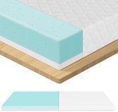 Bol.com Traagschuim Topper 180x200 – 5cm Gel + 2cm Steun – Dubbelzijdig 0 Druk & Hypoallergeen Ademend – Wasbare Hoes aanbieding