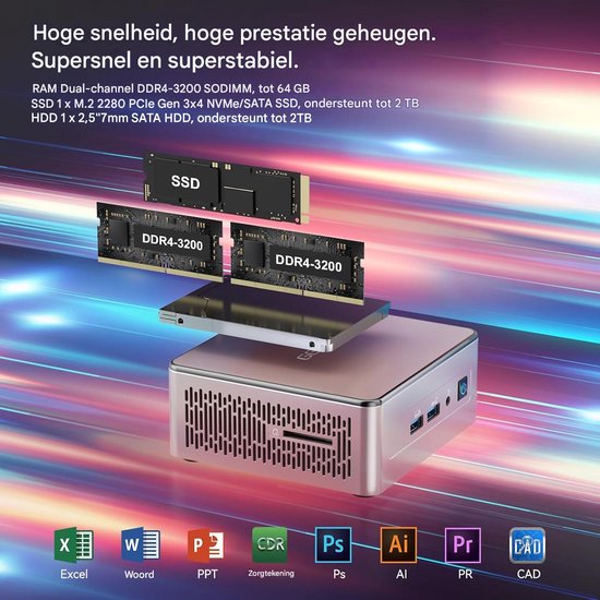 Geekom A5 2025 Edition Mini PC - AMD Ryzen 5 - 16GB RAM - Bol