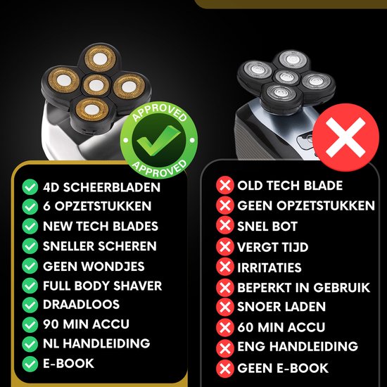 Voordelen Sansbeauté: 4D scheerbladen, 6 opzetstukken, draadloos, 90 min accu. Nadelen oude technologie: geen opzetstukken, langzaam.