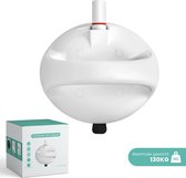 Luxor Home® Veiligheidsgreep - Handgreep Met Zuignap - Douche Steun zonder Boren - Vochtbestendig - Trekvermogen tot 130KG - Alleen voor Gladde Oppervlakken - 2025 Model