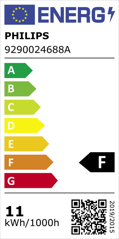 Energie-etiket Philips Hue lamp, klasse F, 11 kWh/1000h.