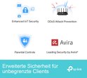 Iconen: verhoogde IoT-beveiliging, DDoS-aanvalspreventie, ouderlijk toezicht, Avira-beveiliging. Router met 6 antennes.