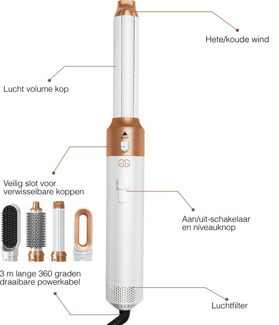 Gedetailleerde afbeelding van de witte en gouden haardroger-styler met opzetstukken en Nederlandstalige labels met functies.