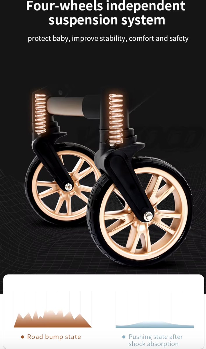 J&R Kinderwagen 3 in 1 - Kinderwagen - Bedje - Buggy - Autostoel - Opvouwbaar - Aluminium frame - Wit - Goud - Zwart