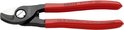 Grijze kniptang met rode handvatten, met tekst 'KNIPEX 95 11 165 MADE IN GERMANY' en 'cap. Ø 15mm/50mm² Cu+Al (do not cut steel)'.