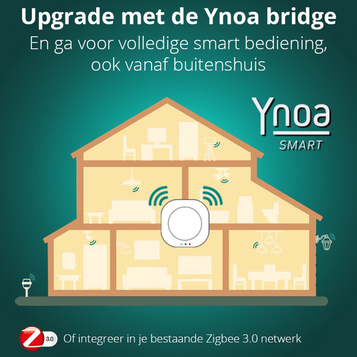 Ynoa Smart Lampen White Tones - E14 LED kaarslamp - Zigbee 3.0 - Dimbaar - CCT - Werkt met o.a. Philips Hue*, Samsung SmartThings en Amazon Echo (4e gen) - 2 Pack thumbnail 5