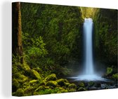 Jungle waterfall Canvas 80x60 cm - Tirage photo sur toile (Décoration murale salon / chambre)