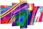 Glasschilderij Abstract - Groen, Paars, Geel - 170x100cm 5Luik - Foto Op Glas - Geen Acrylglas Schilderij - 6000+ Glasschilderijen Collectie - Wanddecoratie