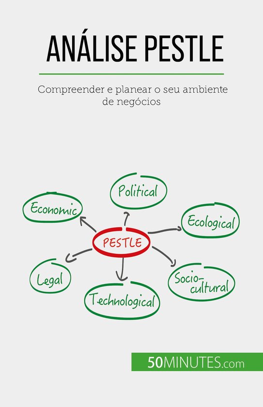 Análise PESTLE (ebook), Thomas Del Marmol | 9782808065573 | Boeken | bol