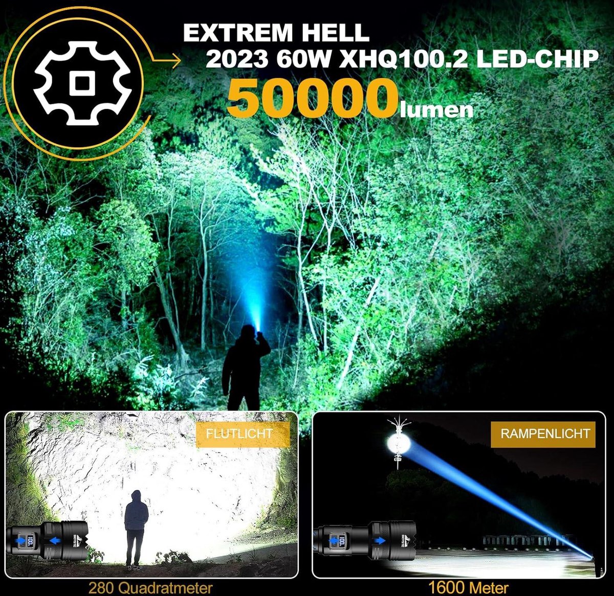 Zaklamp led oplaadbaar extreem helder, 50000 Lumen tactische zaklamp, werkt op batterijen USB, waterdichte zaklamp, 5 modi en zoombaar, outdoor, noodgevallen, camping