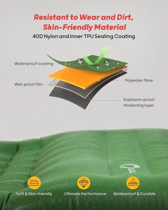 Camping Mat Self-Inflating with Foot Pump - 12 cm Ultra Thick - Improved Support - Inflatable Ultralight Waterproof Outdoor Air Mattress for Hiking Backpacking van Camp — afbeelding 4