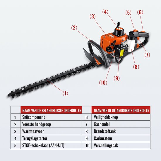 CONENTOOL Benzine Heggenschaar - 22,5 cc 2-taktmotor - 60 cm zwaardlengte - Ergonomisch design - Geschikt voor tuinonderhoud en hegonderhoud van Merkloos	 — afbeelding 2