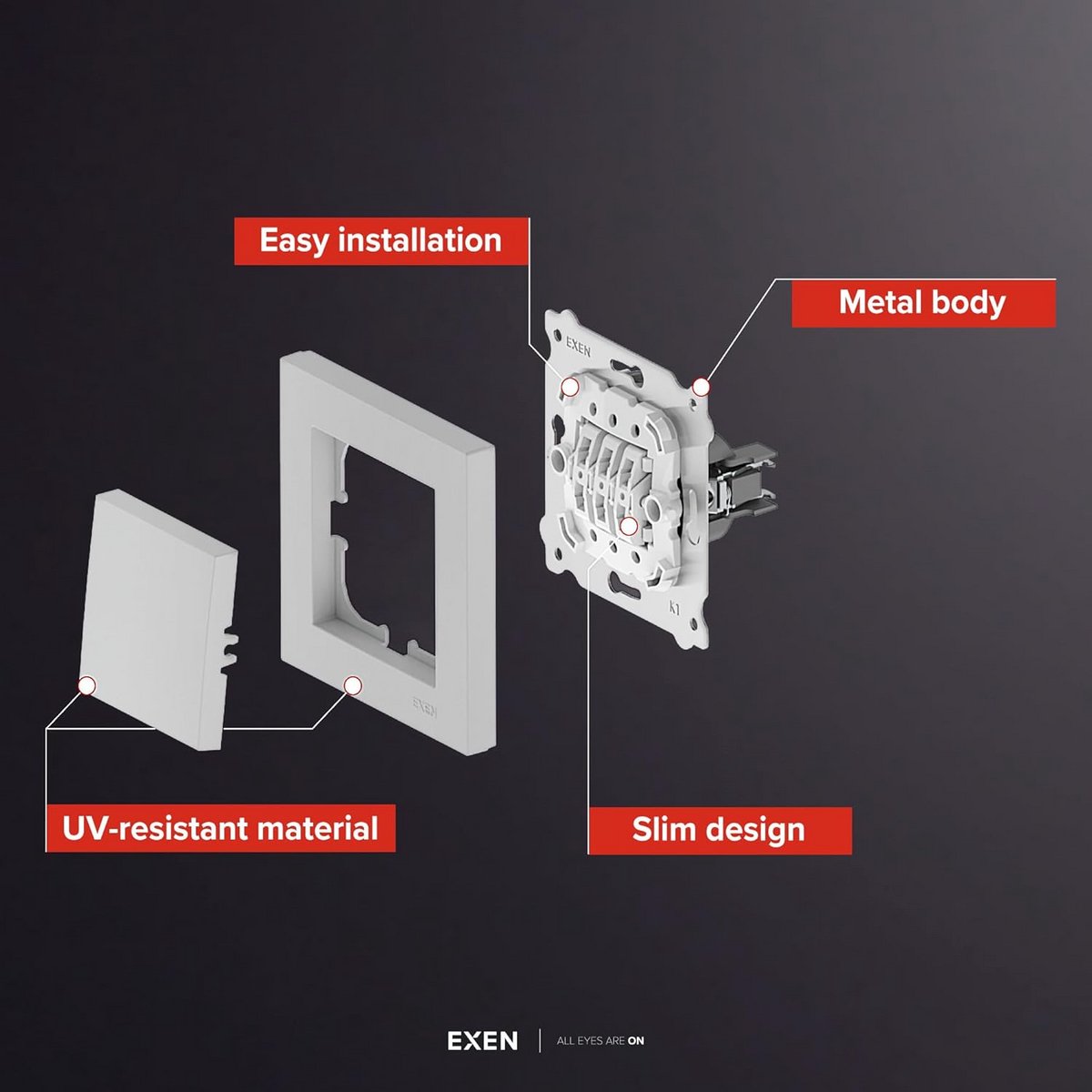 Vijfvoudig Wisselframe voor Schakelmateriaal Wit - KARELL Serie