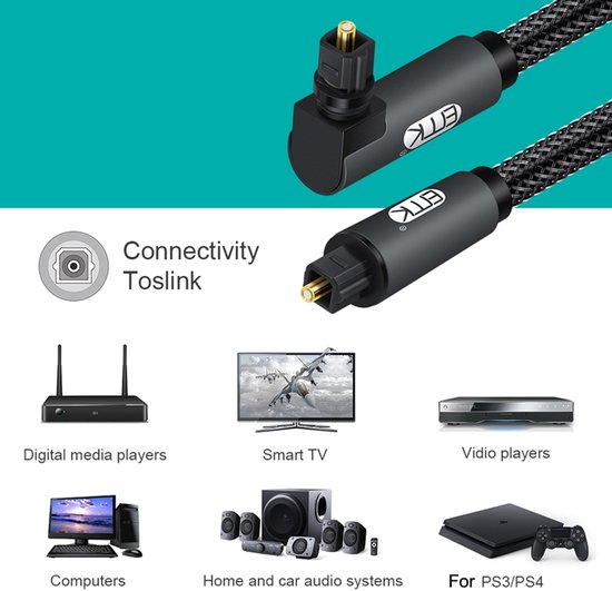 Zwarte optische audiokabel met 90-graden connector. Toont compatibiliteit met digitale mediaplayers, smart tvs, videogeleiders, computers en PS3/PS4.