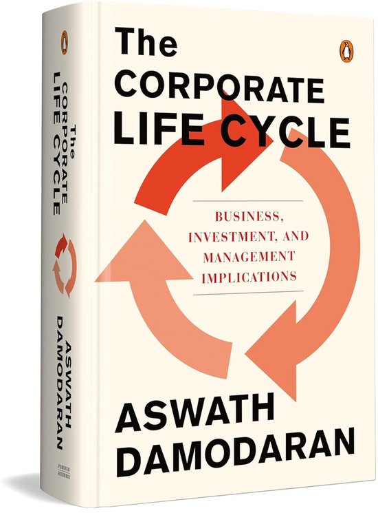 Bedrijfslevenscyclus: Groei, Investering en Managementstrategieën