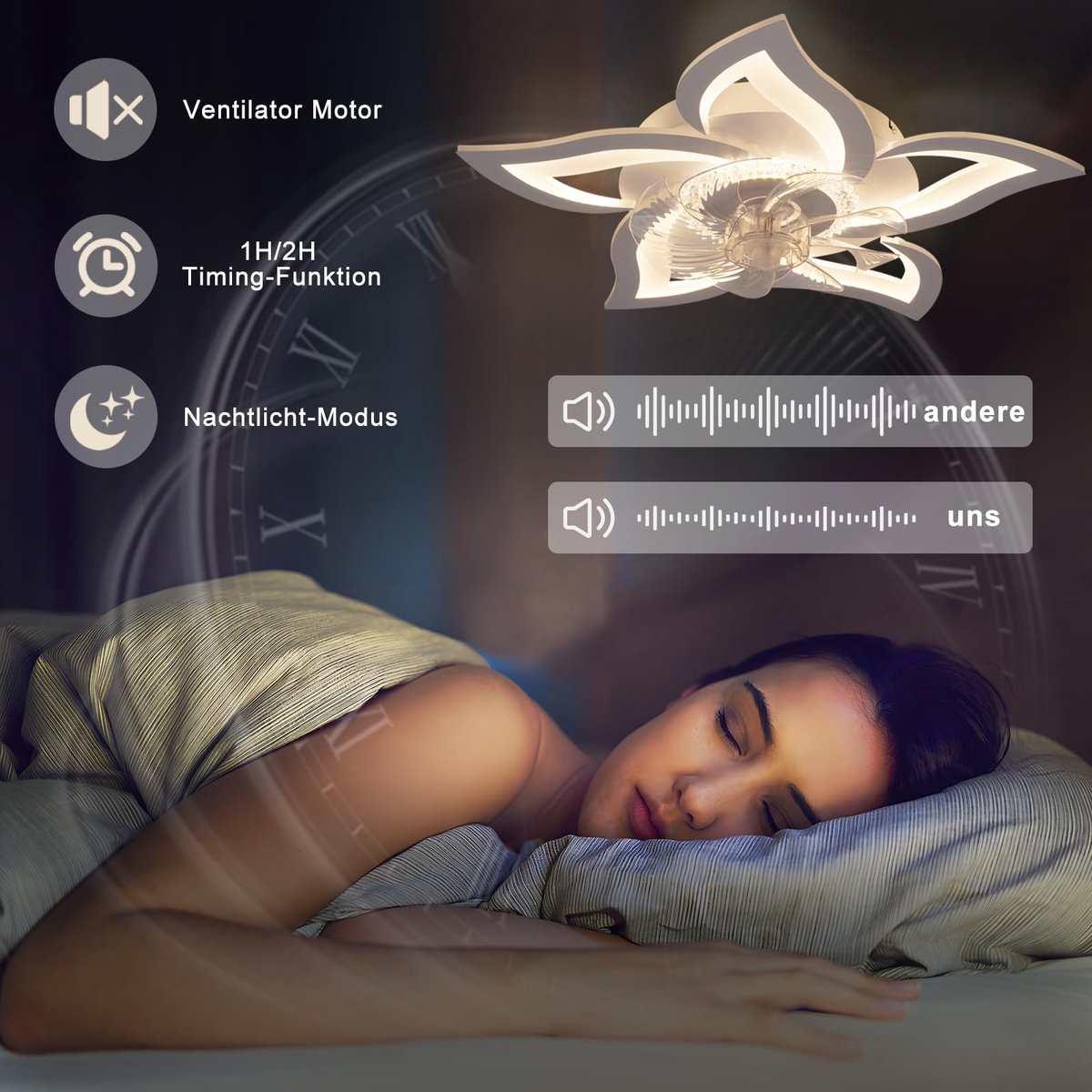 Glitzerlife - Plafond ventilator met verlichting - Ø62cm thumbnail 5