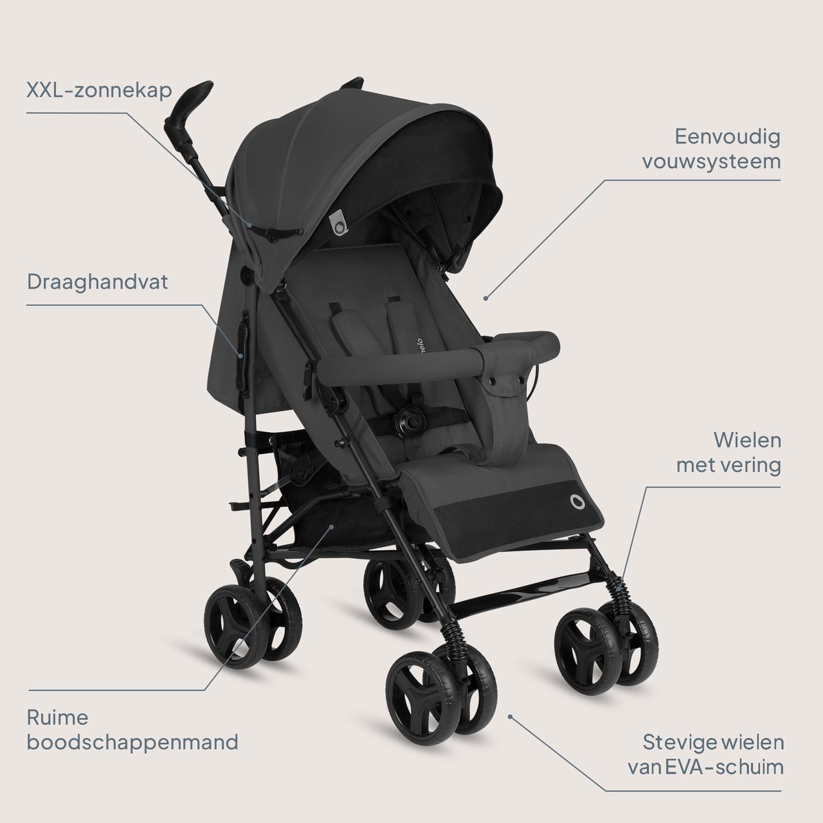 Lionelo Irma - Buggy - Wandelwagen- Lichte 7kg - tot 15 kg - Geveerde wielen - 360° - tot 5 jaar - Opbergmand - Verstelbare handgreep - Snel inklapsysteem - Compact formaat – foto 8