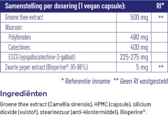 Gedetailleerd etiket met samenstelling: Groene thee extract, Polyfenolen, Catechines, EGCG, Zwarte peper extract.